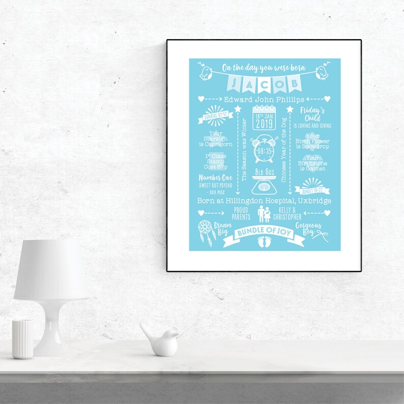 On the Day You Were Born Personalised Baby Print Birth - Etsy