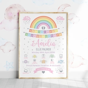 Personalised Baby Print | On The Day You Were Born | Rainbow Bunting Birth Details | Christening Gift | Newborn Stats | Nursery Art New Baby