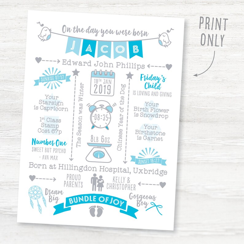 On The Day You Were Born Personalised Baby Print/Birth | Etsy