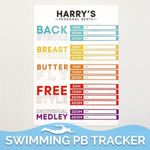 Può includere: Un tracker bianco per i record personali di nuoto con il testo "HARRY'S - PERSONAL BESTS-". Il tracker elenca le nuotate: dorso, rana, farfalla, stile libero e misti individuali. Ogni nuotata ha distanze e una sezione "TIME".