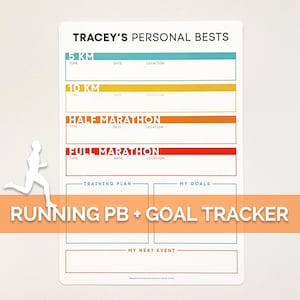 以下が含まれることがあります： 「TRACEY'S PERSONAL BESTS」の文字が入った、白いランニングPBと目標トラッカー。5km、10km、ハーフマラソン、フルマラソンのタイム、日付、場所のセクションがあります。「RUNNING PB + GOAL TRACKER」の文字も表示されています。