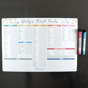 Baby Feeding Log & Food Tracker | Magnetic Solid Foods Chart for Baby-Led Weaning | Daily Baby Meal Planning Diary A3 Sized includes pen