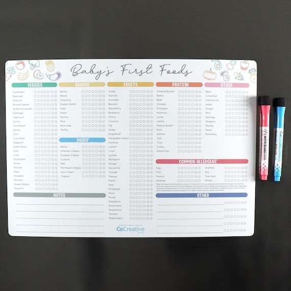 Baby Feeding Log & Solid Foods Tracker | A3 Magnetic Whiteboard Food Chart for Baby-Led Weaning