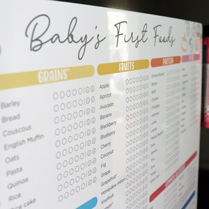 A3 magnetic baby first foods tracker for tracking introduction to solid foods. Baby solid foods tracker with rating and notes section. Over 100 foods to track. Customisable with baby's name printed on top. Cute magnetic whiteboard design for fridge. Gift for new families and new mothers.