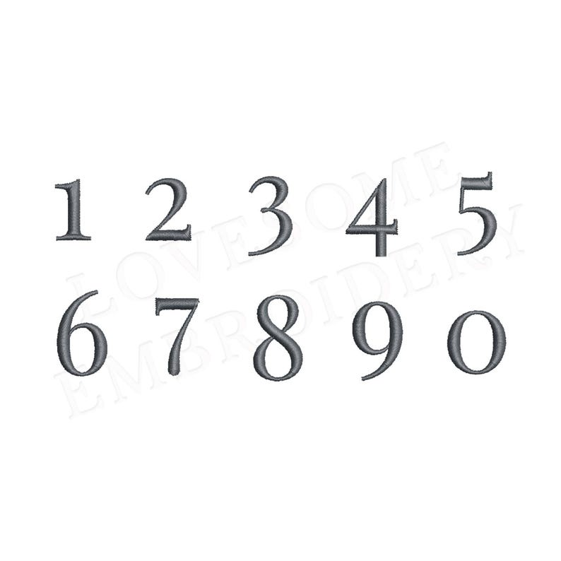 Playfair Numbers 0-9 Three Sizes, 0.5inch 0.75inch 1inch Machine ...
