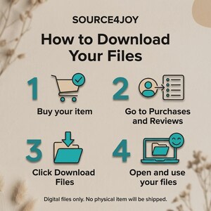 May include: An infographic with the text "How to Download Your Files" and numbered steps. The steps include buying an item, going to purchases, clicking download files, and opening the files. The image is light beige with teal accents.