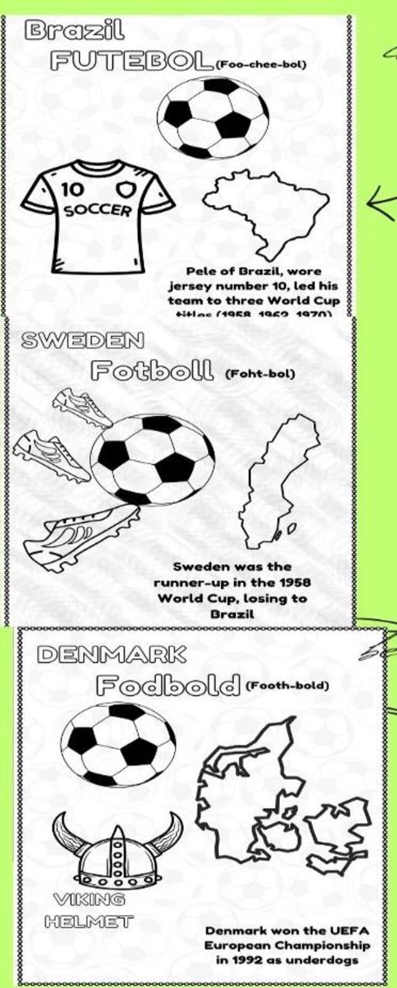 World Soccer 2026 Coloring Pages Kids Learn 12 Languages Cultural Facts Printable Digital Download image 11