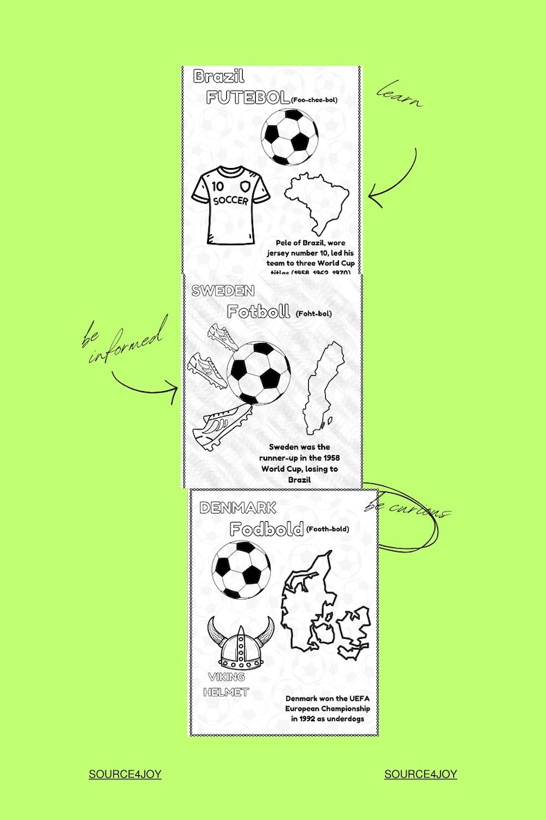 May include: Black and white illustrations about soccer, including a soccer ball, jersey, and country outlines. The text includes "Brazil FUTEBOL", "Sweden Fotboll", and "Denmark Fodbold", with facts about each country's soccer history.