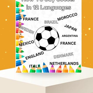 May include: A white rectangular print with the text "How To Say Soccer in 12 Languages" and a soccer ball illustration. Country names surround the ball, including France, England, and Japan. Colorful pencils border the print.