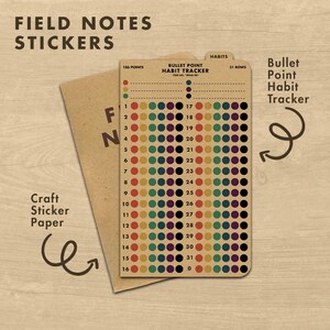 Bullet Point Habit Tracker - For Field Notes