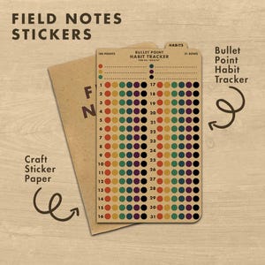 Bullet Point Habit Tracker - Für Feld Notizen