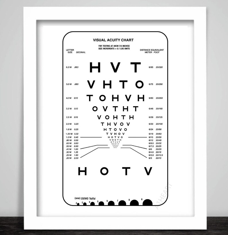 Snellen Eye Test Vision Chart Poster Print Health Check UK . Etsy UK