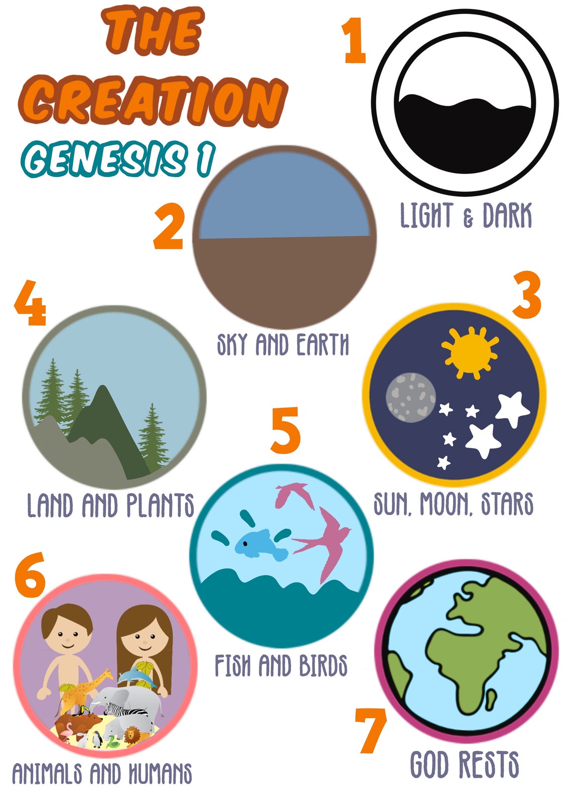 7 Days of Creation Printable - Day Four