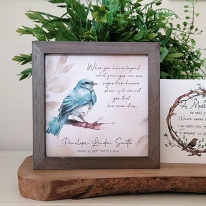 BLUEBIRD Sympathy Painting Personalized Gift Card, Messenger for Loss