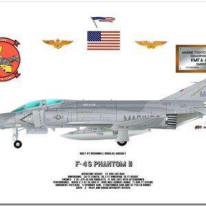 May include: A gray and white McDonnell Douglas F-4S Phantom II fighter jet with the words "VMFA-134" and "SMOKE" on the side. The jet is in flight and has a red, white, and blue American flag on the tail.