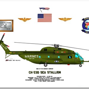 May include: A green and white side profile illustration of a CH-53D Sea Stallion helicopter with the words "MARINES HMT-301" on the side. The helicopter is labeled with the text "Built by the Sikorsky Company" and has the text "WINDWALKERS HMT-301" on a blue and white circle.