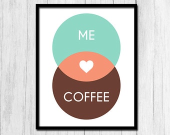 Coffee Print "Me Heart Coffee" Venn Diagram Art Digital Download Coffee Poster Funny Coffee Sign Coffee Art Coffee Print Coffee Printable