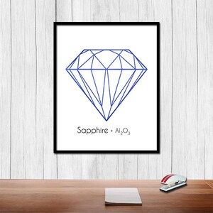 Sapphire Printable Gem Stone Print Printable Art Gemstone Print Sapphire Art Digital Download Chemistry Art Jewel Sapphire Print Wall Art image 3