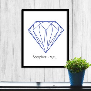 Sapphire Printable Gem Stone Print Printable Art Gemstone Print Sapphire Art Digital Download Chemistry Art Jewel Sapphire Print Wall Art image 2