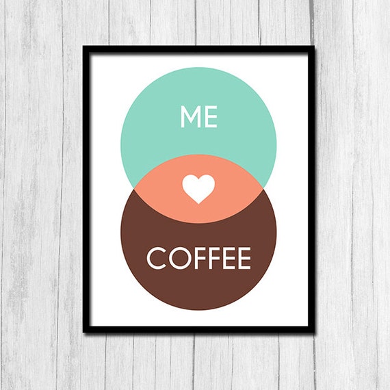 Koffie Print Me Heart Koffie Venn Diagram Art Etsy
