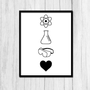 Chemistry Poster Atom Beaker Goggles Chemistry Art Instant Download Digital Wall Art Chemistry Teacher Gift