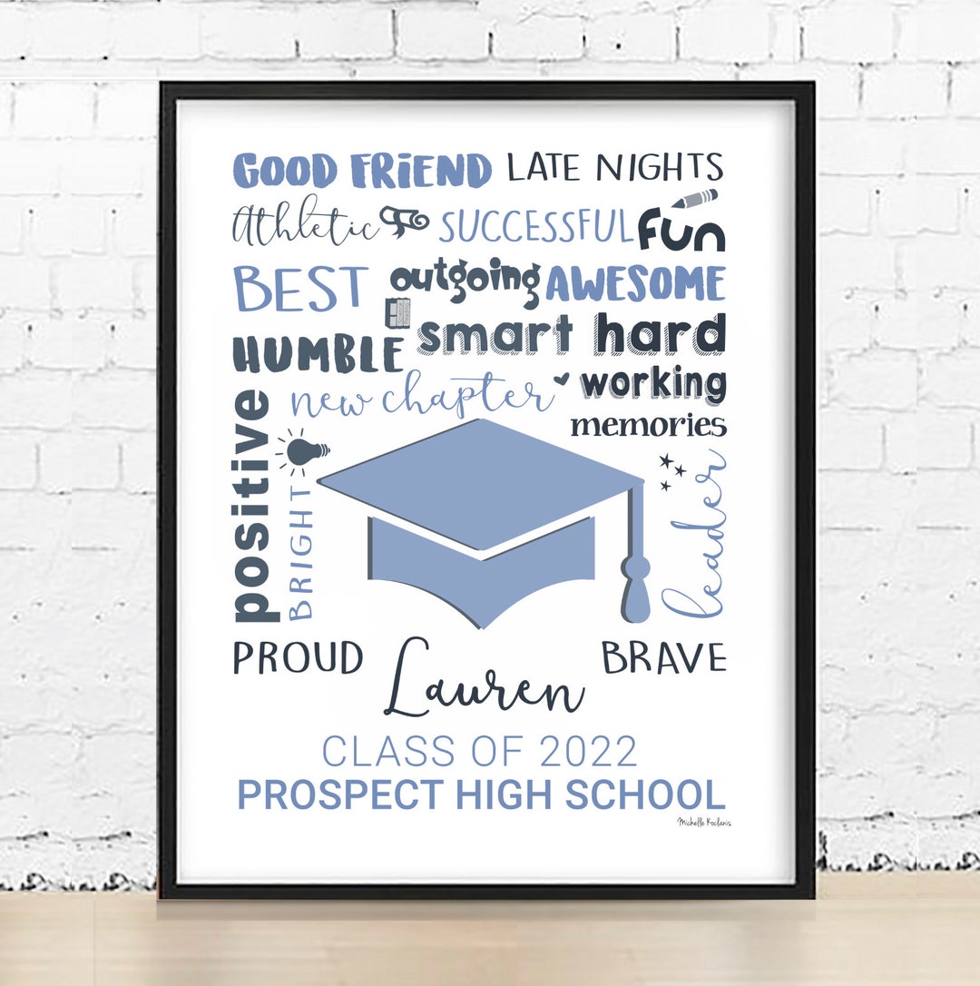 Personalized Graduation Word Art Print: Class of 2025 (PDF) - Etsy