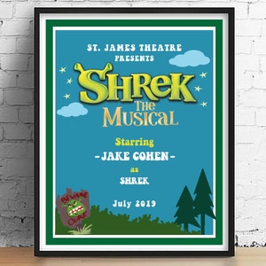 Shrek the Musical • Donkey • Lord Farquaad • Princess Fiona • Puss in Boots • Ogre • Fairytale Creature • High School theater • Performer