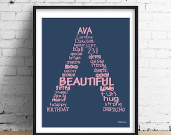 Personalized Name Word Art Print: Custom Letter Gift (Digital Download)