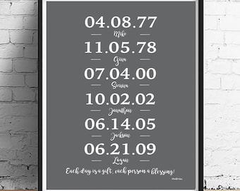 Birthday date chart • Family Birthday list • Anniversary gift • Housewarming • Entryway art • Office art • Gift for Mom • Each day is a gift