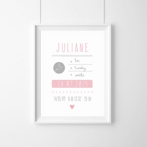 Poster, certificato di nascita, segno zodiacale bambino, nascita del bambino personalizzato, annuncio di nascita, nuovo regalo del bambino, poster di compleanno del bambino, regalo del bambino nato,