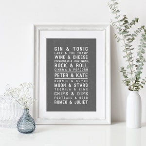 Personalized DeutschlandWedding Gift ,WEDDING, Love Print,Hochzeitsgeschenk,Hochzeit,Poster,hochzeit Geschenk, hochzeit poster