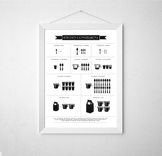 Kitchen Conversion Chartkitchen Artkitchen Posterskitchen Etsy