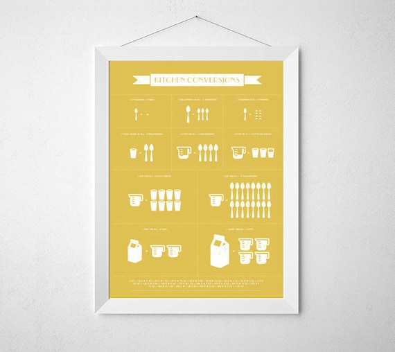 Kitchen Conversion Chartkitchen Artkitchen Posterskitchen Etsy