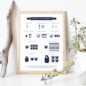 Küche Umrechnungstabelle,Küche Kunst,Küche Poster,Küche Poster,Umrechnung,Diagramm,Charts,Messung,Messungen,Äquivalente,