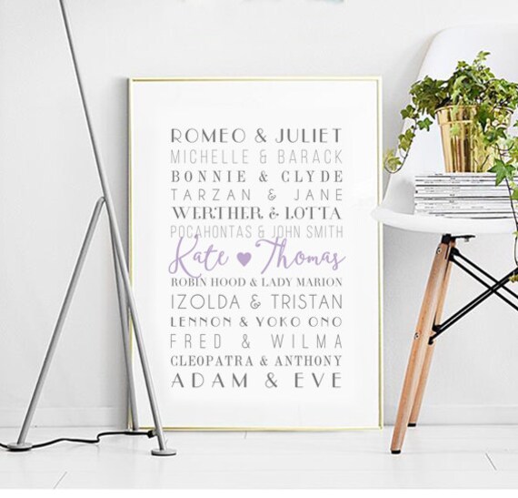 Custom Couples Poster, Personalized Wedding Anniversary Gift