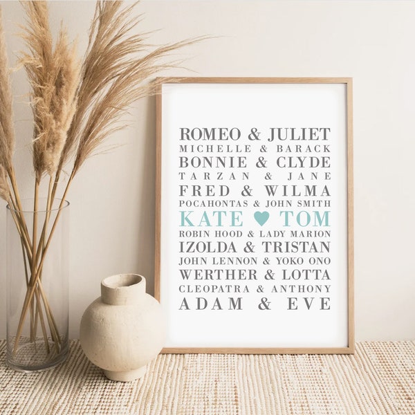 Poster-Famous Couples Print,WEDDING,Personalized Love Print, Customizable Wedding,hochzeitsgeschenk, Custom Names,Wedding Anniversary Gift