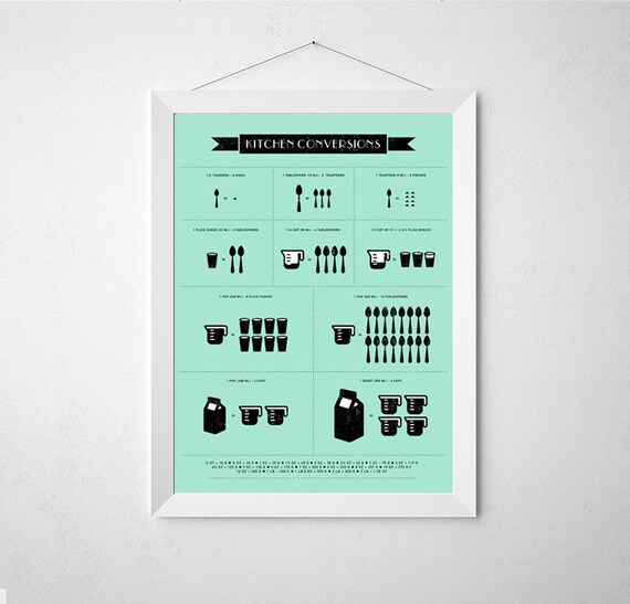Kitchen Conversion Chartkitchen Artkitchen Posterskitchen Etsy