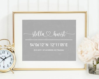 custom poster wedding,name pairs,gift wedding,gift for lovers wedding ceremony gift,coordinates wedding, ceremony place,hochzeitsgeschenk