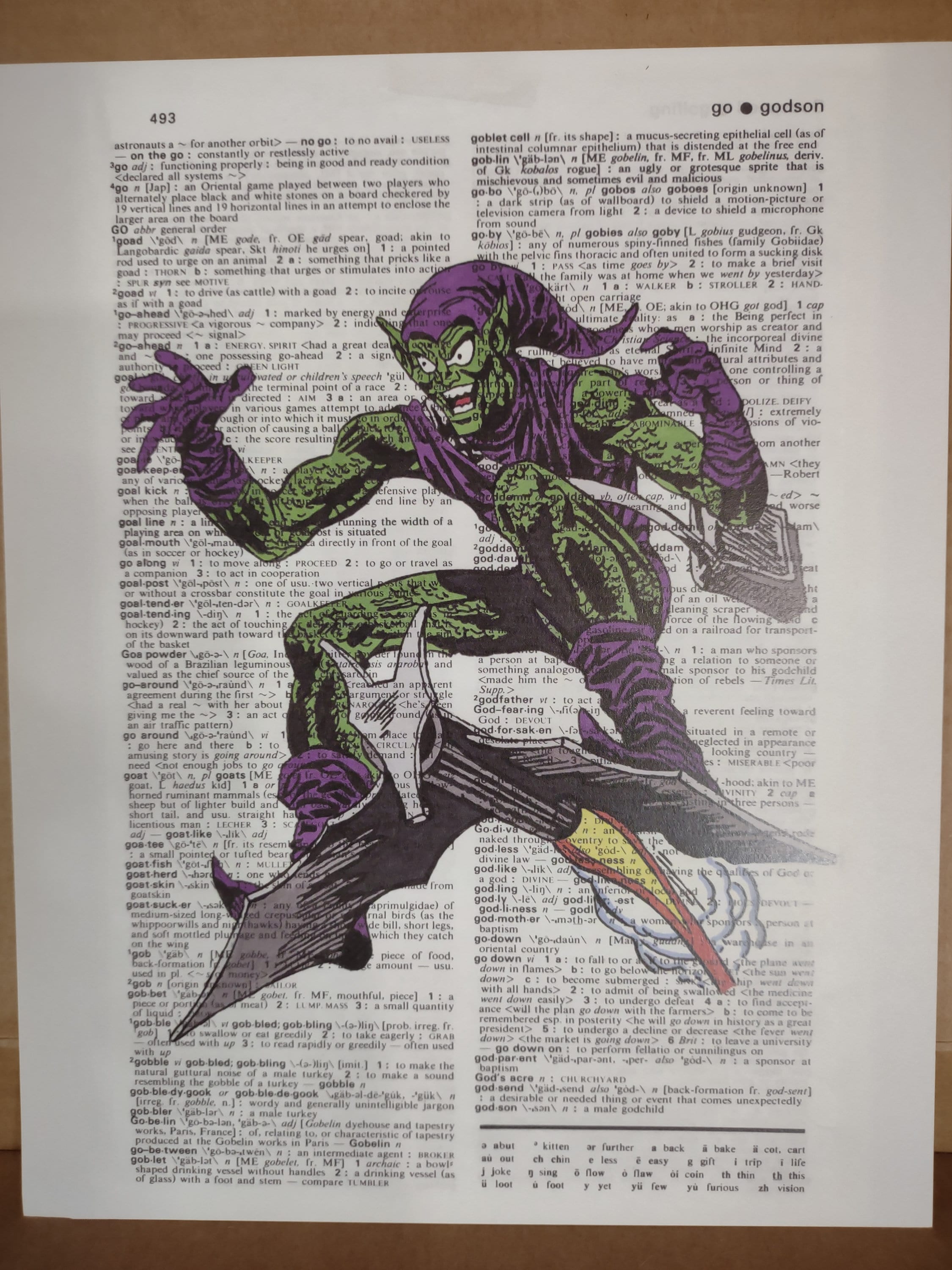 Marvel Comics Green Goblin on Dictionary Page Print - Etsy