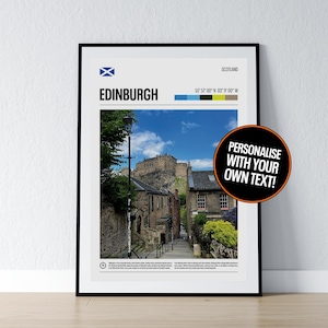 Poster di Edimburgo, arte murale di Edimburgo, coordinate di Edimburgo, stampa fotografica della Scozia, poster da viaggio, stampa di poster da parete per la casa