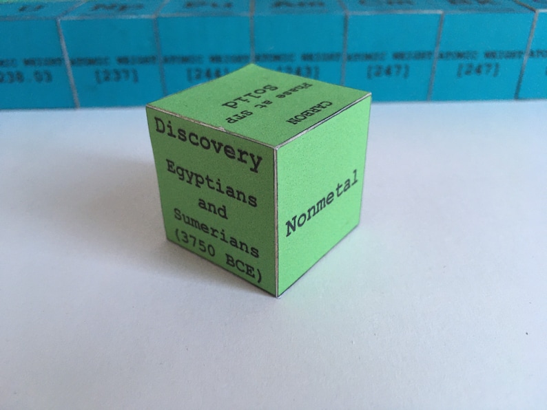 DIY Periodic Table Wooden Blocks Printable Template - Etsy