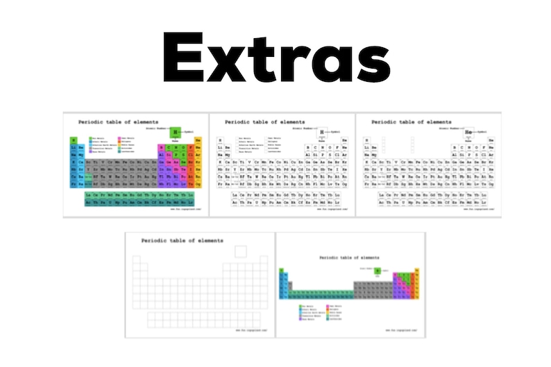 DIY Periodic Table Wooden Blocks Printable Template - Etsy