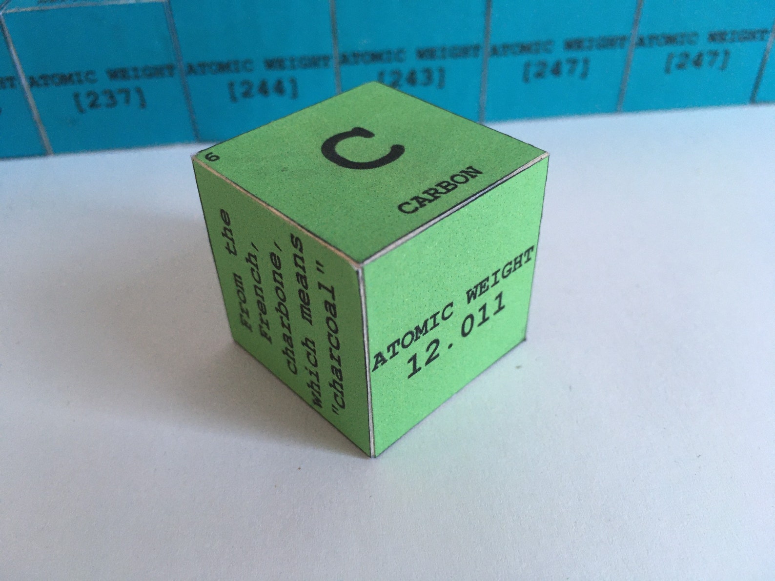 DIY Periodic Table Wooden Blocks Printable Template - Etsy