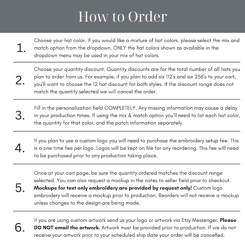 以下が含まれることがあります： 上部に「How to Order」というテキストが表示された白い背景。テキストには、色の選択、数量割引、パーソナライゼーション、カスタムロゴ、モックアップ、アートワークの提出など、帽子を注文するための手順が記載されています。