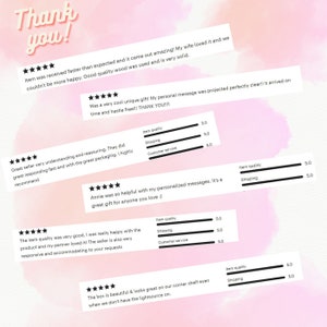 May include: Five customer reviews for a product with a 5-star rating. The reviews highlight the quality of the product, the speed of shipping, and the helpfulness of the seller. The reviews also mention that the product is a great gift for anyone you love.