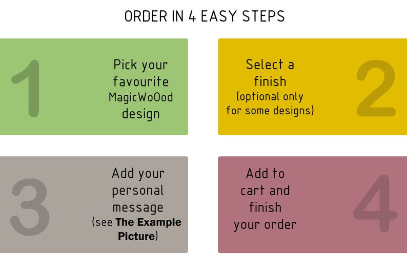 Op de afbeelding: Vier stappen om een ​​aangepast ontwerp te bestellen. Stap 1: Kies je favoriete MagicWood-ontwerp. Stap 2: Selecteer een afwerking (optioneel voor sommige ontwerpen). Stap 3: Voeg je persoonlijke bericht toe (zie het voorbeeldbeeld). Stap 4: Voeg toe aan winkelwagen en voltooi je bestelling.