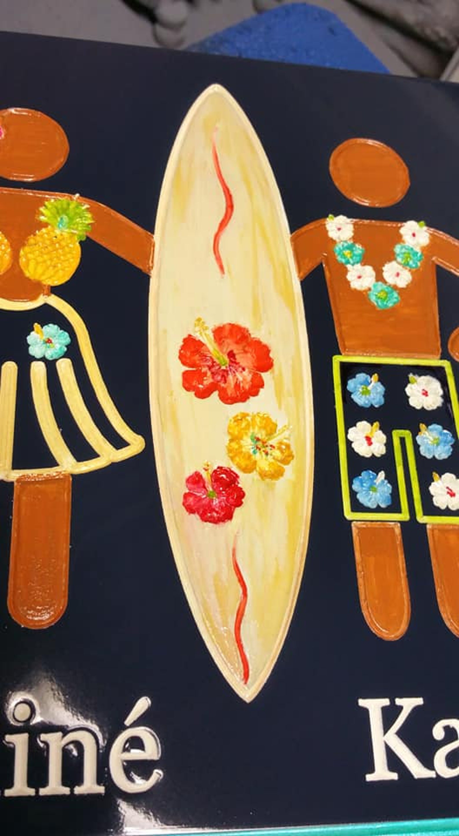 Outdoor/indoor Unisex Tropical Beach Pool House Bathroom Sign Etsy