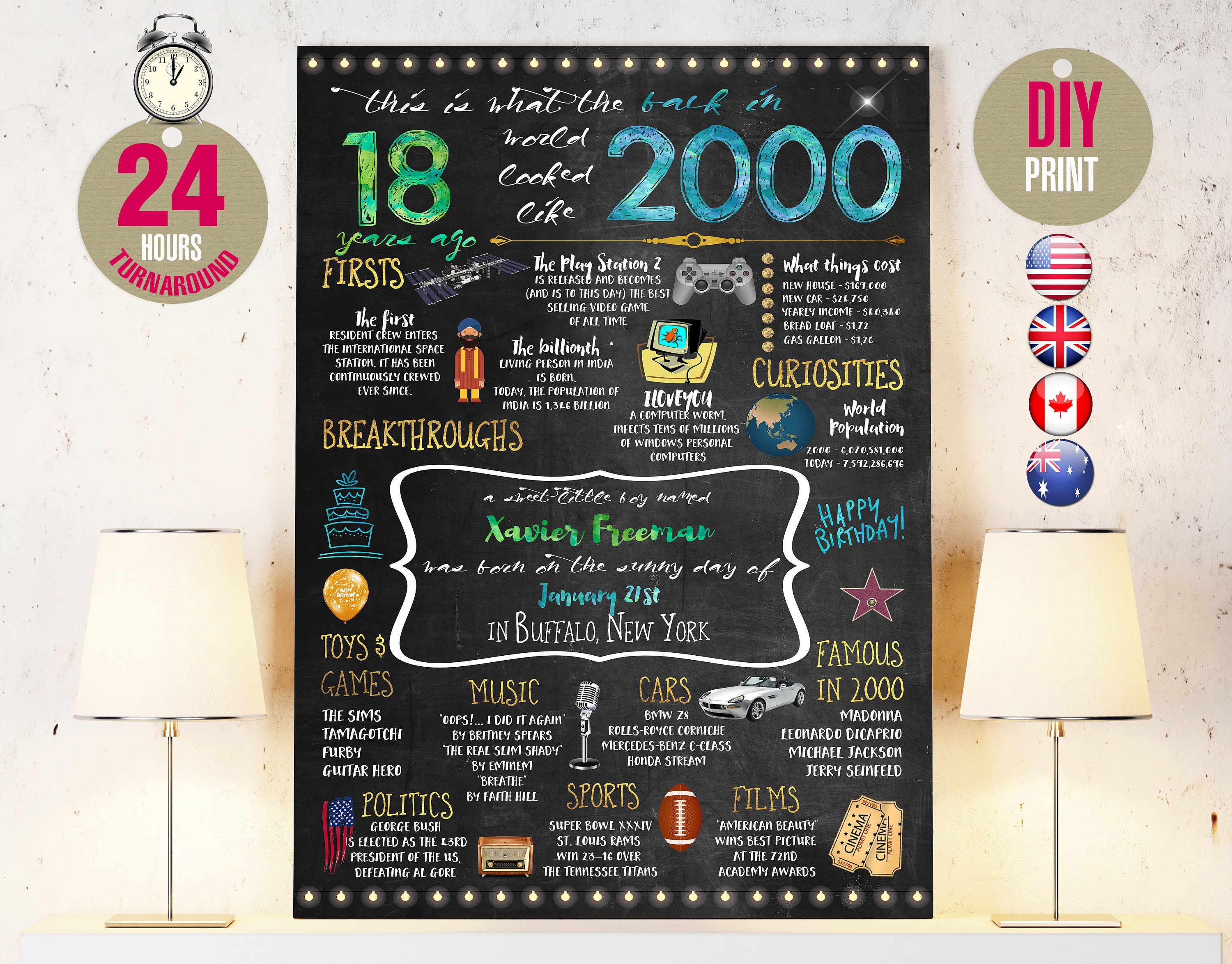 Geschenke Zum 30 Geburtstag Top Geschenkideen Mydays Geschenke Zum 30 Geburtstag Top Geschenkideen Mydays