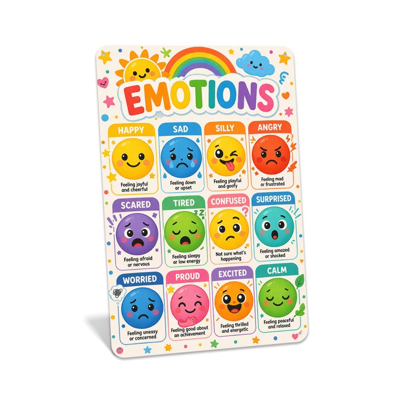 Emotions Sign, Cute Classroom Decor, Feelings Chart, Classroom Learning ...