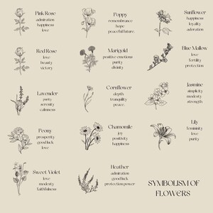 Pu&ograve; includere: Un'illustrazione in bianco e nero di vari fiori con i loro significati simbolici. I fiori includono una rosa rosa, una rosa rossa, un papavero, un tagete, un girasole, una malva blu, lavanda, un fiordaliso, gelsomino, una peonia, una camomilla, un giglio, una violetta dolce e erica.